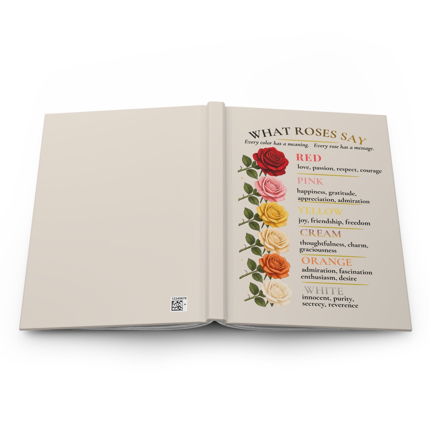 What Roses Say Hardcover Journal — Floral Meaning Notebook (Red, Pink, Yellow, Orange)