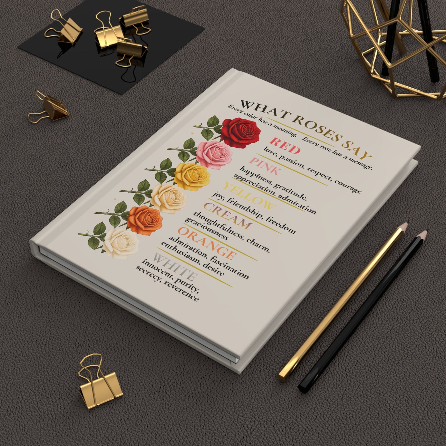 What Roses Say Hardcover Journal — Floral Meaning Notebook (Red, Pink, Yellow, Orange)