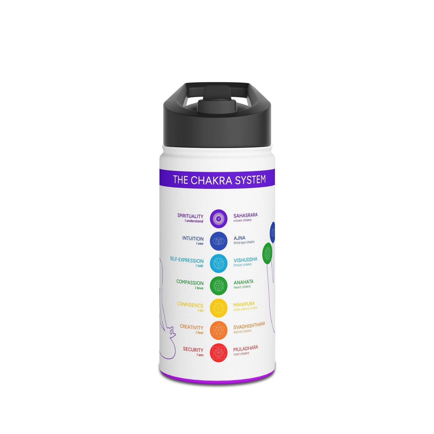 Chakra Healing Stainless Steel Water Bottle - Stay Hydrated