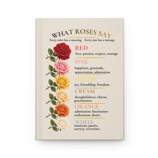 What Roses Say Hardcover Journal — Floral Meaning Notebook (Red, Pink, Yellow, Orange)