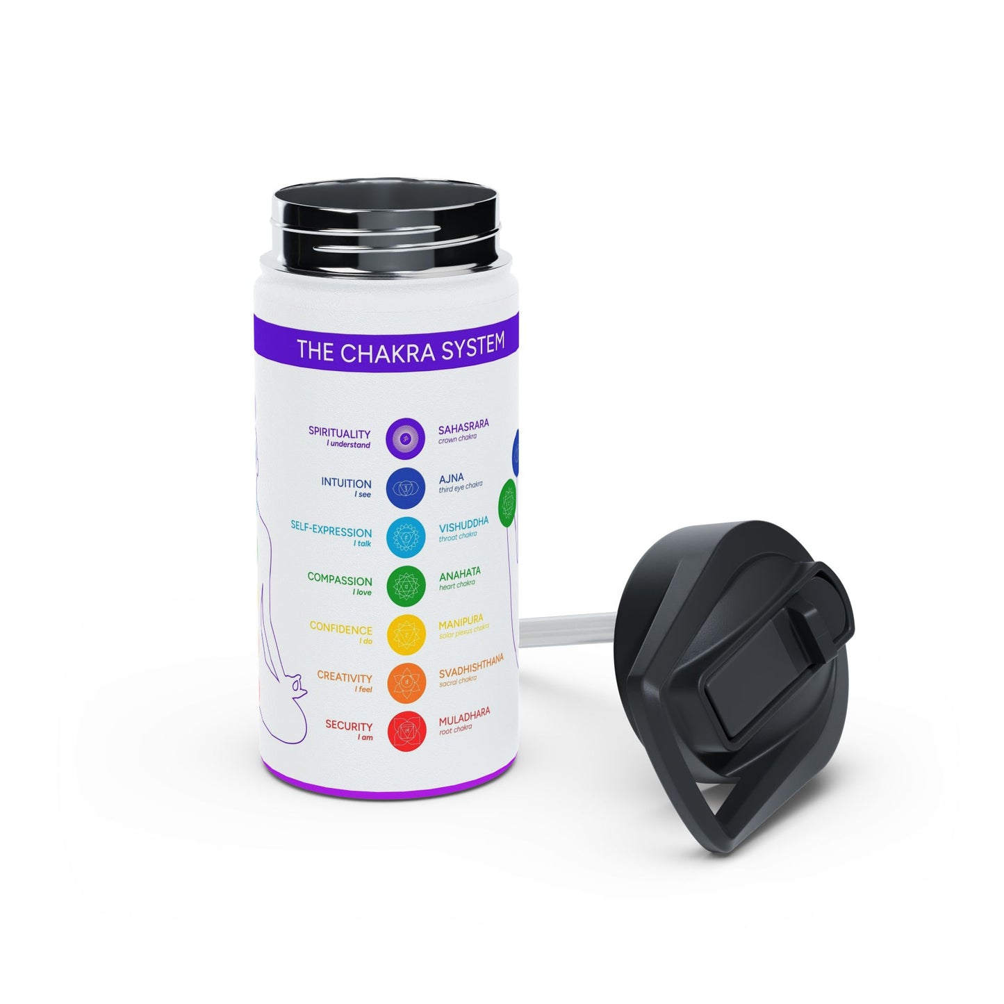 Chakra Healing Stainless Steel Water Bottle - Stay Hydrated